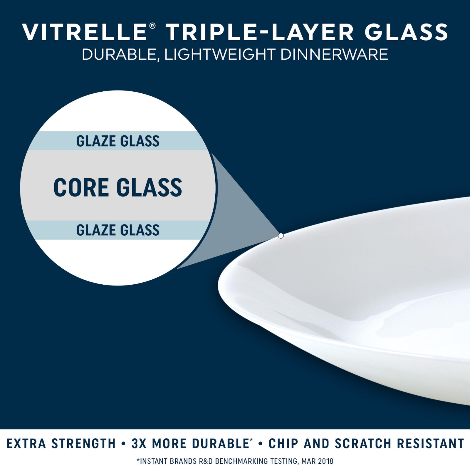 Corelle® Shimmering White Salad and Dinner Plates Set. 8-pack - Image 5